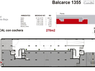 Local en venta en Balcarce 1355